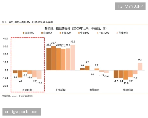 “深度复盘:数据分析掘金第三节崩盘原因——篮板保护与二次进攻得分骤降” “深度复盘:数据分析掘金第三节崩盘原因——篮板保护与二次进攻得分骤降”